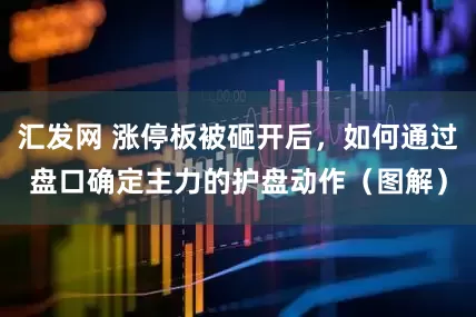 汇发网 涨停板被砸开后，如何通过盘口确定主力的护盘动作（图解）